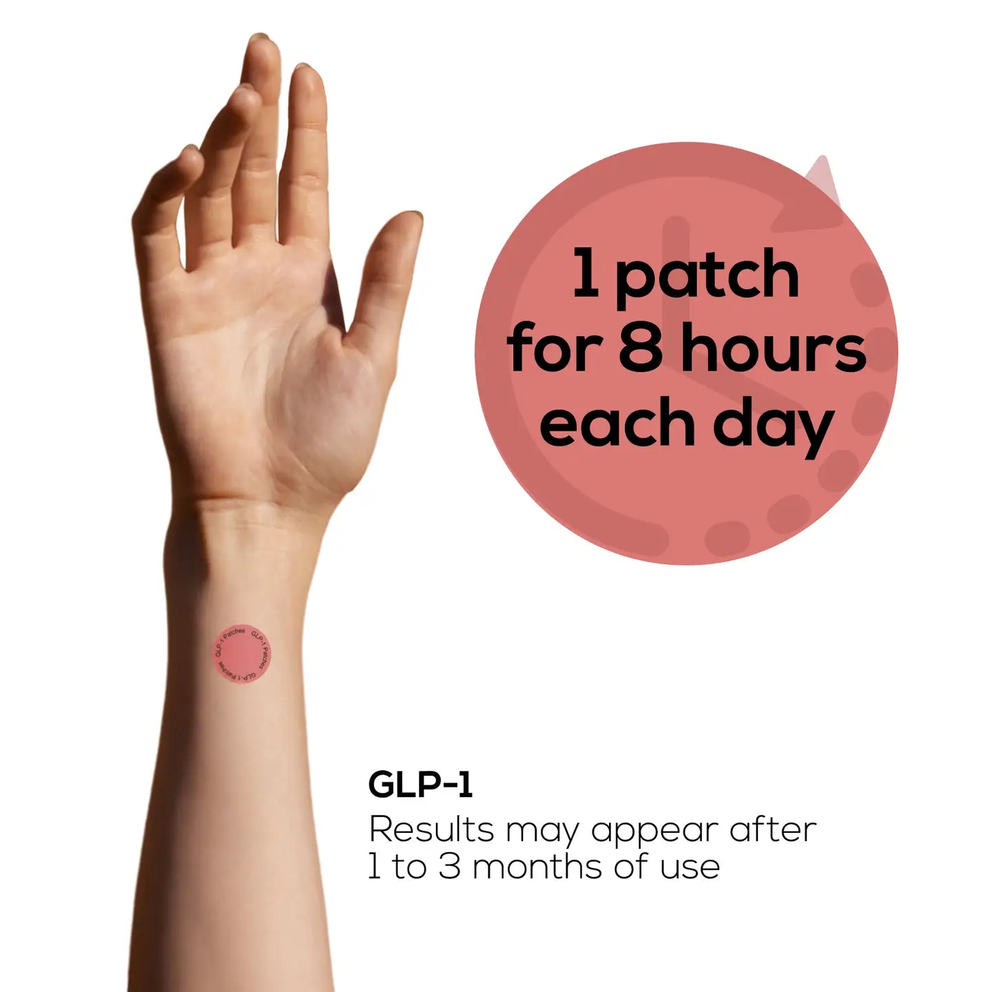 Harmonify GLP-1 Patches